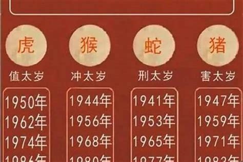 蛇年出生的人|属蛇的出生年份表年龄